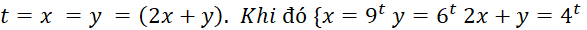 kenhhoctap