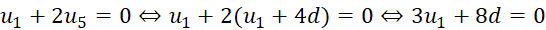 kenhhoctap