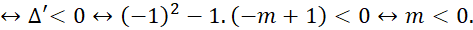 kenhhoctap