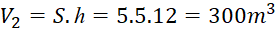 kenhhoctap