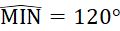 kenhhoctap