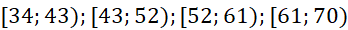 kenhhoctap