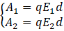 kenhhoctap