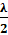 kenhhoctap