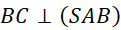 kenhhoctap