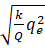 kenhhoctap