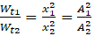 kenhhoctap