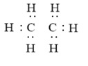 kenhhoctap