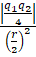 kenhhoctap