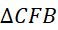 kenhhoctap