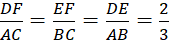 kenhhoctap