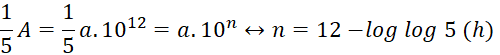 kenhhoctap
