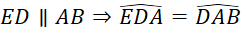 kenhhoctap