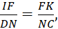 kenhhoctap