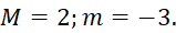 kenhhoctap