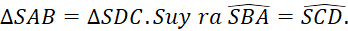 kenhhoctap