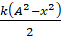 kenhhoctap