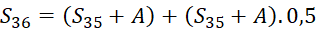 kenhhoctap