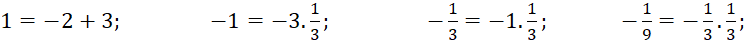 kenhhoctap