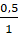 kenhhoctap
