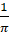 kenhhoctap