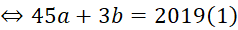 kenhhoctap