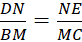 kenhhoctap