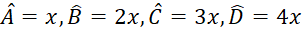kenhhoctap