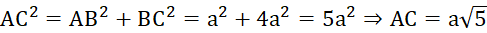 kenhhoctap