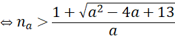 kenhhoctap