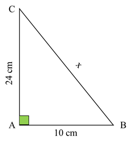 kenhhoctap