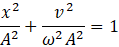 kenhhoctap