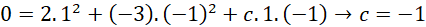kenhhoctap