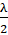 kenhhoctap