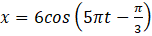 kenhhoctap
