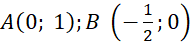 kenhhoctap