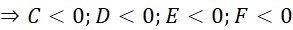 kenhhoctap