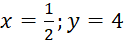 kenhhoctap