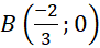 kenhhoctap