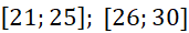 kenhhoctap