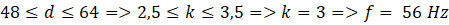 kenhhoctap