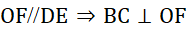 kenhhoctap