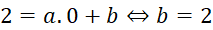 kenhhoctap