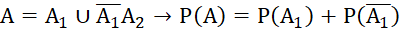 kenhhoctap