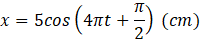kenhhoctap