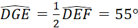 kenhhoctap