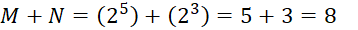 kenhhoctap