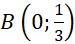 kenhhoctap