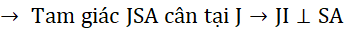 kenhhoctap