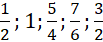 kenhhoctap